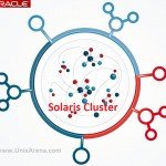 solaris cluster