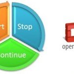 Openstack stop start