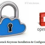 Keystone Openstack
