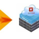 VIO 2.0 Vmware Openstack