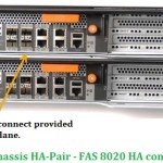Single Chassis HA-Pair