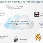 What is the best technology to pair with openstack