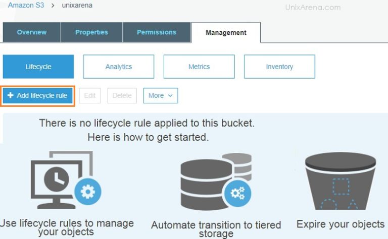 Amazon AWS - S3 Lifecycle Storage Management With Glacier - Part 8 ...