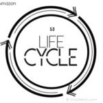 Featured Image - S3 Lifecycle