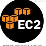 Resizeable Compute Space on Cloud - Amazon EC2