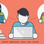 Ansible - Organization Teams Users - UnixArena