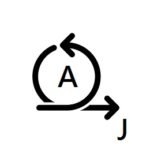 Dynamic Inventory - Jenkins