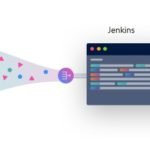 Featured - Jenkins - Artificats