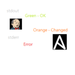 Logo - ANSI Color Jenkins