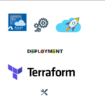 Azure cloud shell - terraform