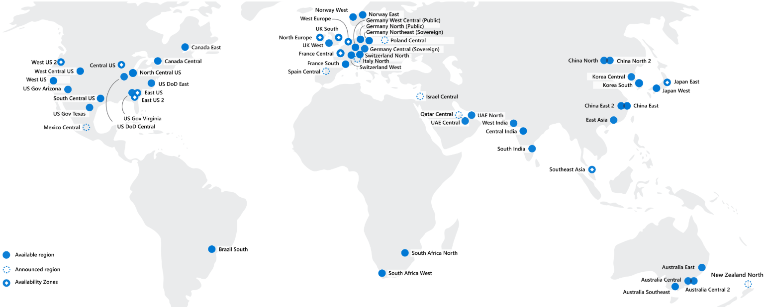 what-is-the-availability-zone-on-azure-unixarena