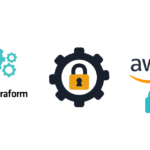 Terraform plain text credentials