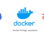 Docker Privilege escalation - mount filesystem as root