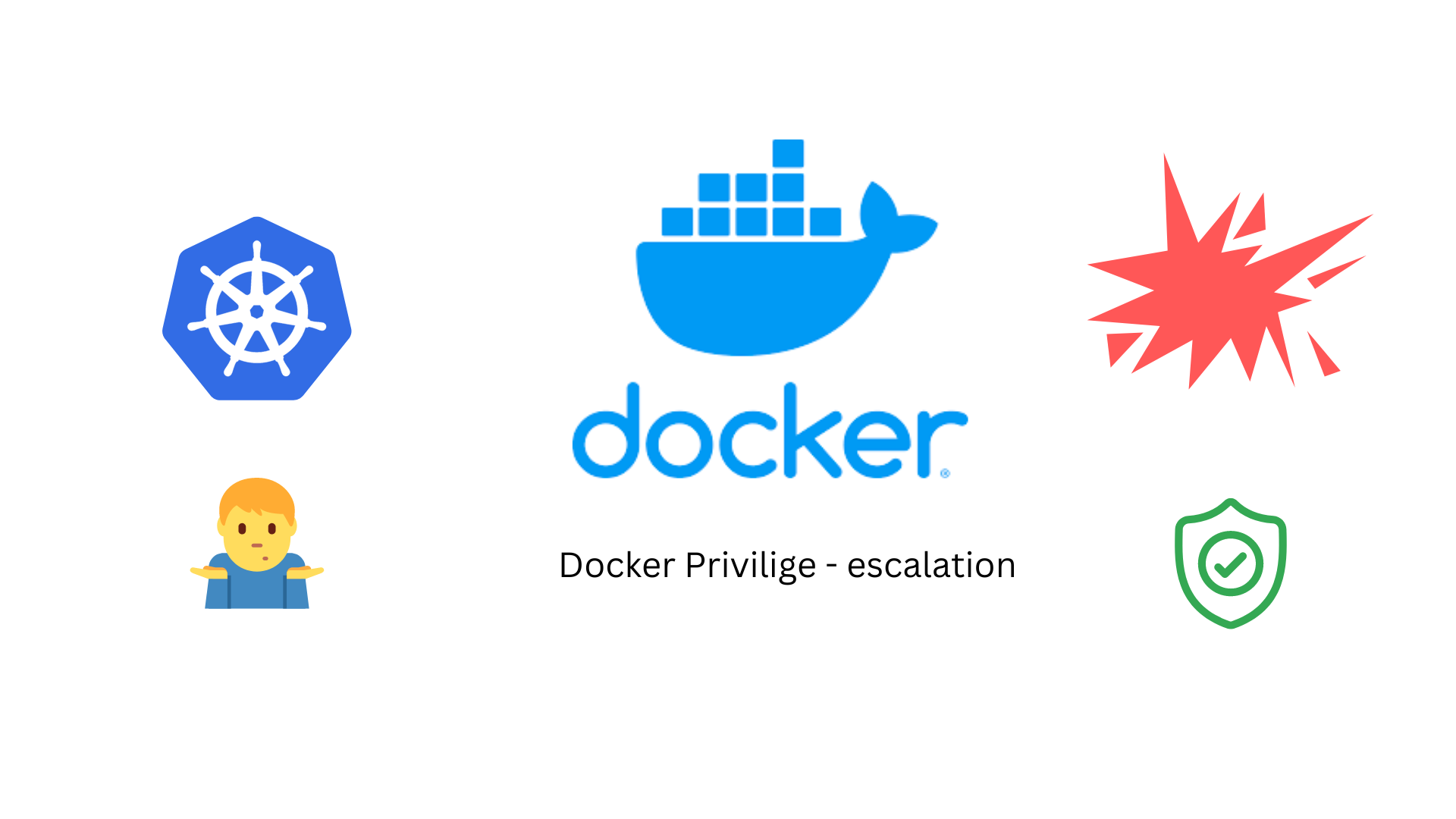 How To Get Root Access On The Docker Host Filesystem UnixArena